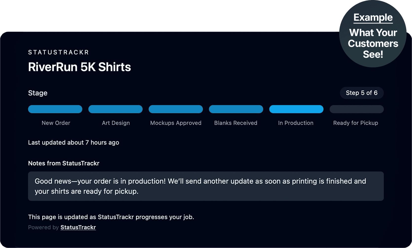 What Your Customer Sees!