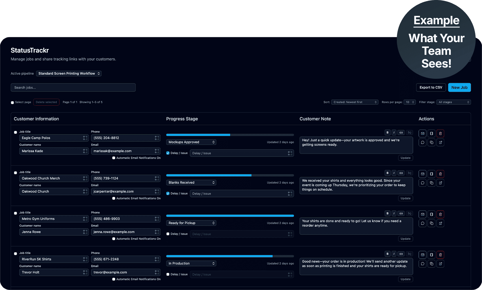What Your Team Sees!